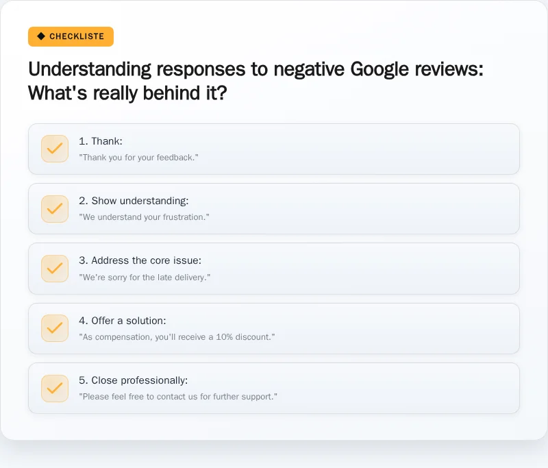 Infographic: Understanding responses to negative Google reviews: What's really behind it?