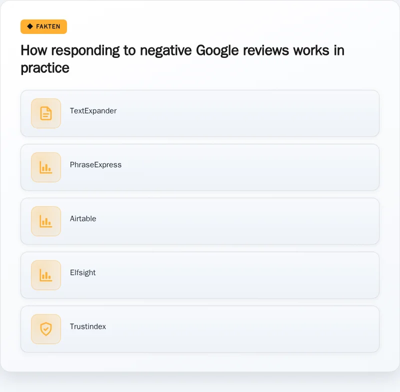 Infographic: How responding to negative Google reviews works in practice