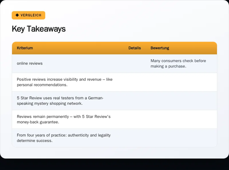 Infographic: Key Takeaways