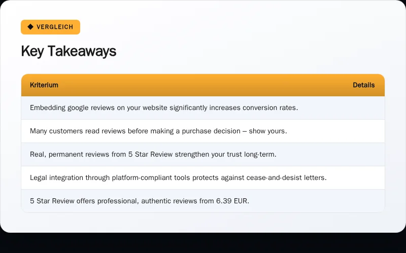 Infographic: Key Takeaways