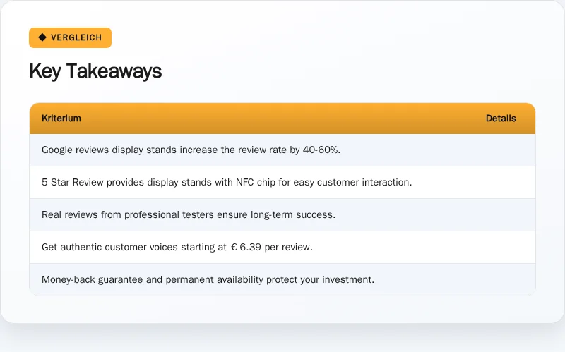 Infographic: Key Takeaways