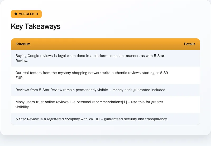 Infographic: Key Takeaways