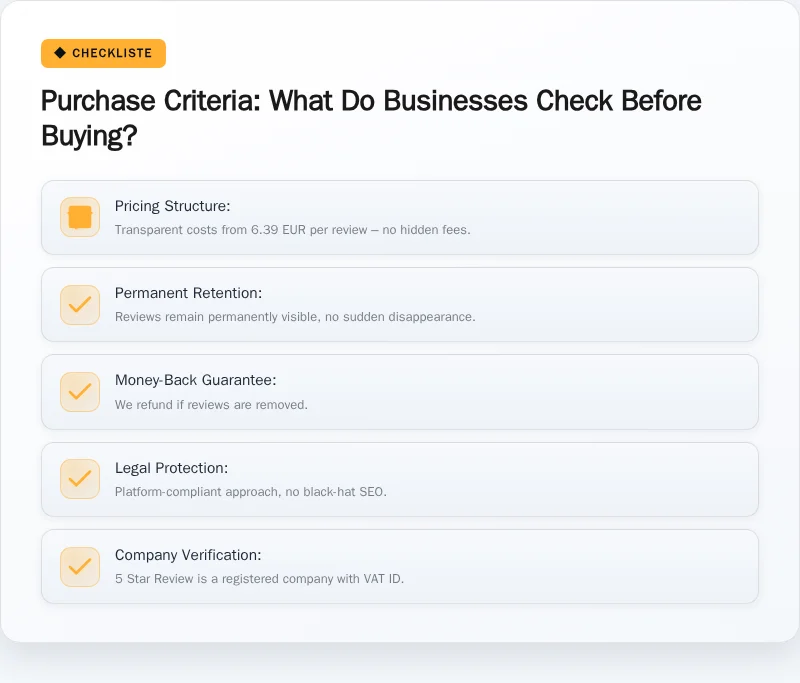 Infographic: Purchase Criteria: What Do Businesses Check Before Buying?
