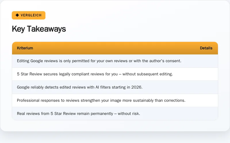 Infographic: Key Takeaways