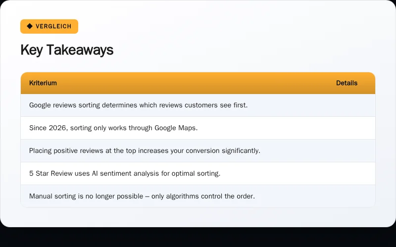Infographic: Key Takeaways